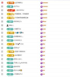超娃户外贵州斗牛直播主播照片