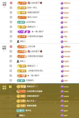 菲儿♥今晚正常开播主播照片