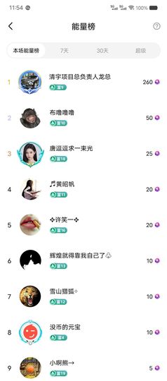 爱吃（奶）的乌龟的图片