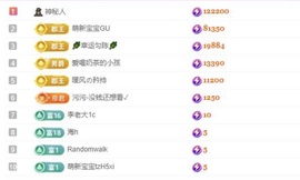 小玲宝🧸主播照片