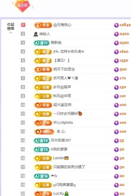 洁儿宝宝~主播照片