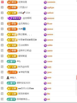 超娃户外贵州斗牛直播主播照片