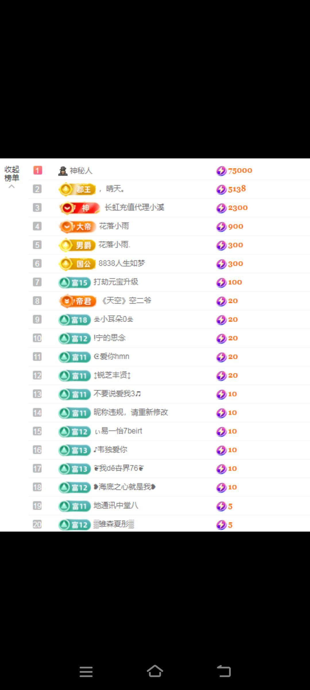 玉儿扶摇直上的图片