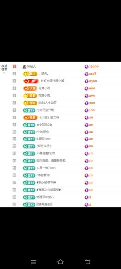 玉儿扶摇直上主播照片