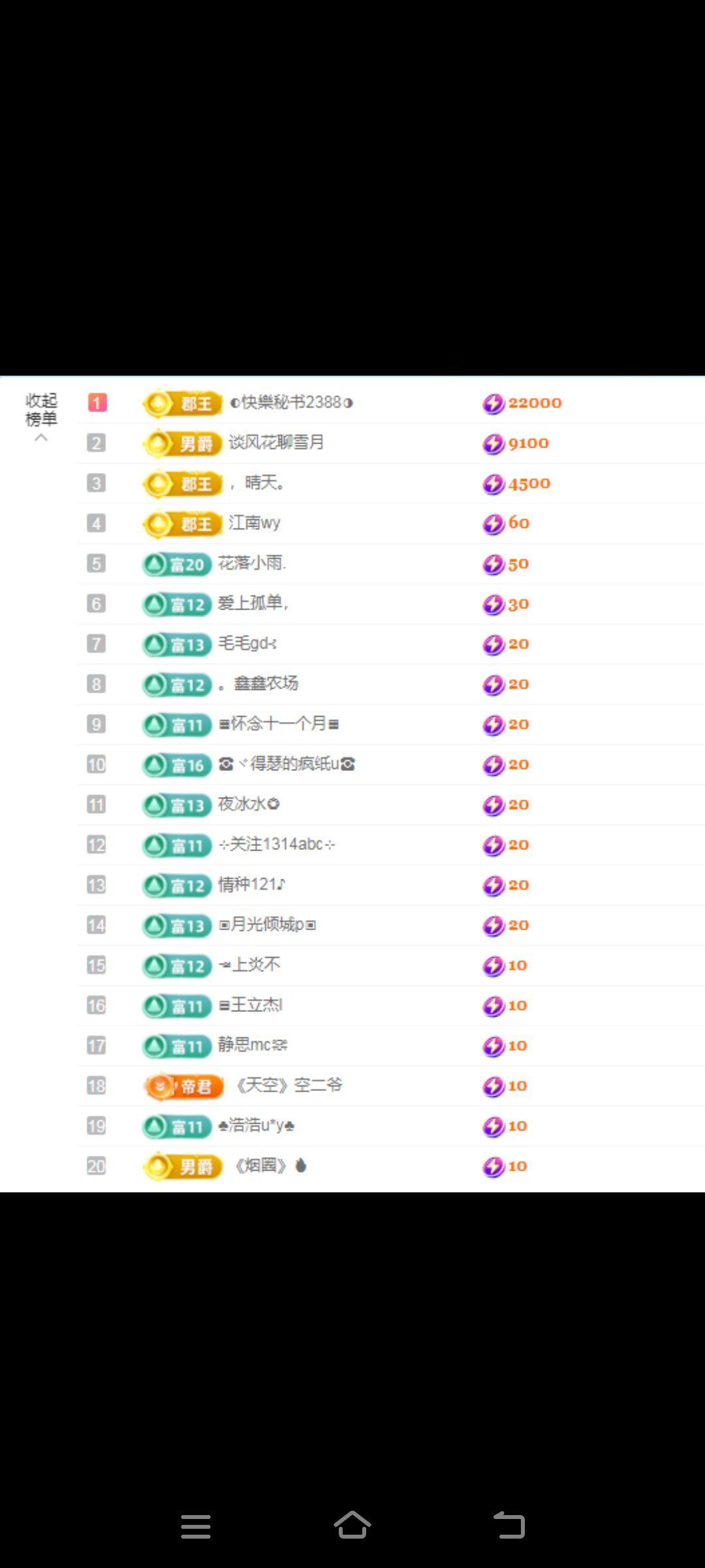 玉儿扶摇直上的图片