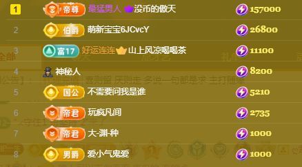 婷儿～婷儿的图片