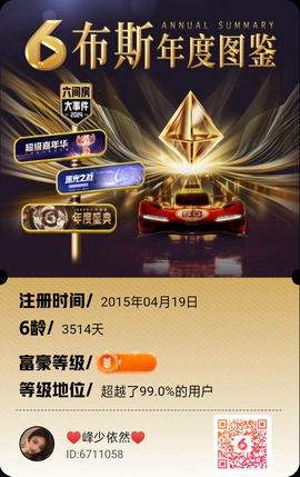 ❤️峰少依然❤️的图片