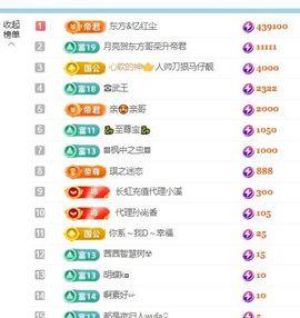 小仙女谢大哥们接生主播照片