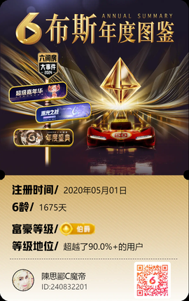 陳思酈C魔帝的图片