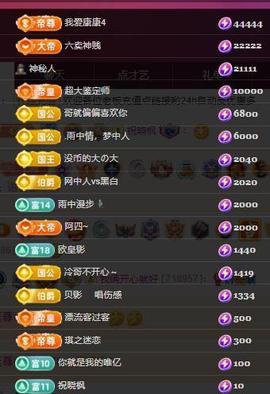 代理心雨九月白白白主播照片