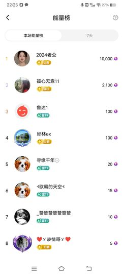 小芳，🌸减肥打卡主播照片