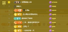 金牌代理❤玲儿❤的图片