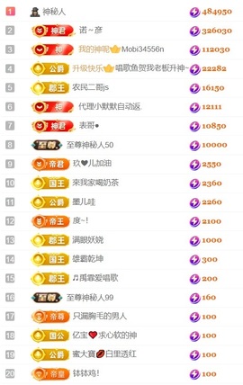 大亮子（精壮的男人）的图片