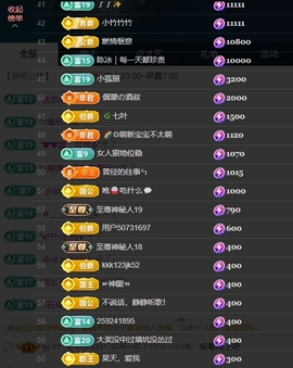 宝儿♚宝儿主播照片