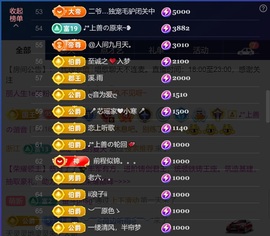 婼儿♪♬每晚7点见主播照片
