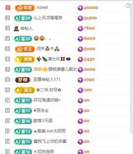 张张美人好好播主播照片