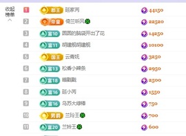 读书去了，有亿点忙主播照片