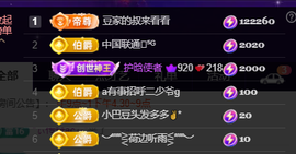 ♚~小巴豆~贪财好色的图片