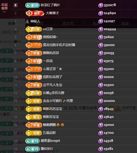 苏苏感恩有你主播照片