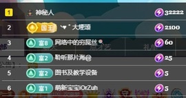 初见梦求🌻个上上签主播照片