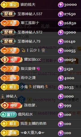 玟玟🌸加油主播照片