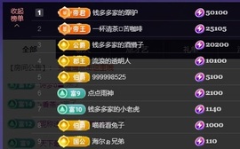 兔兔坚持住，加油主播照片