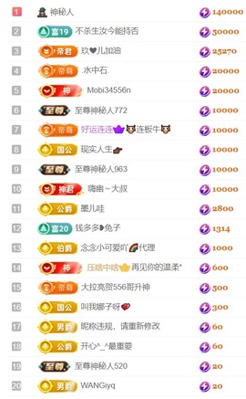 大亮子（精壮的男人）的图片