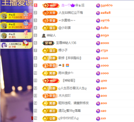 小阿轩∞∞主播照片