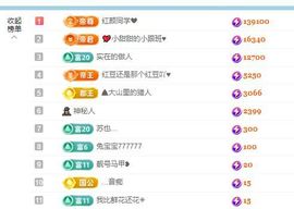 小甜贺土福哥荣升💕的图片