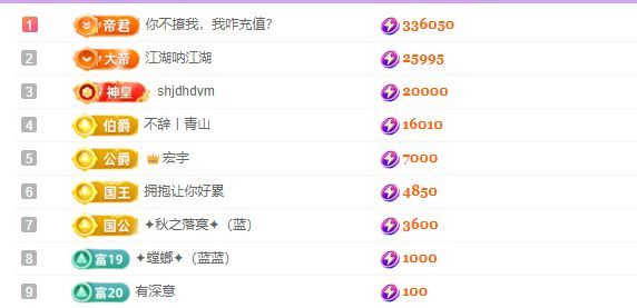 敏宝✨常欢喜主播图片