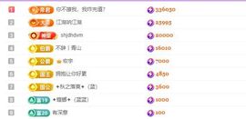 敏宝谢我撩接生～主播照片