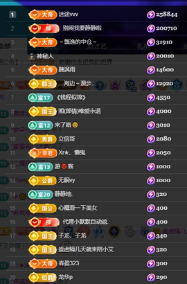 小艾29冠感恩大家主播照片
