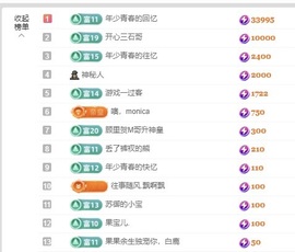 脆皮果果🫧的图片