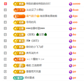 一号代理🎵爱唱歌主播照片