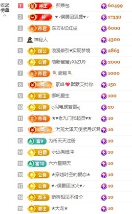 允初💗主播照片