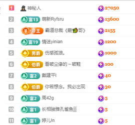 瞳瞳晚上播主播照片