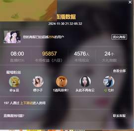 小阿轩∞∞主播照片