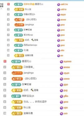 暮暮🌈🌈中中中主播照片