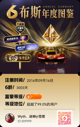 Wyth、迷糊ღ雪狸的图片
