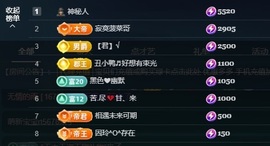 金牌代理❤玲儿❤的图片