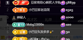 ♚~小巴豆~贪财好色的图片