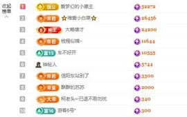 苏苏感恩有你主播照片