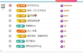 小仙女❤️在等你主播照片