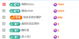 瞳瞳晚上播主播照片