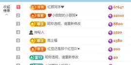 小甜贺土福哥荣升💕的图片