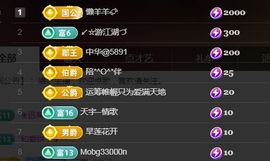 金麒麟安静唱歌🎤的图片