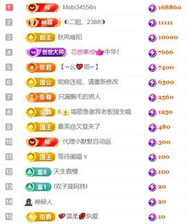 大亮子（精壮的男人）的图片
