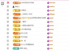 645936主播照片