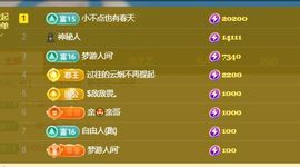 小仙女谢大哥们接生主播照片