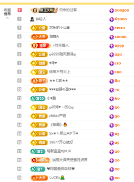 苏熙！！！主播照片